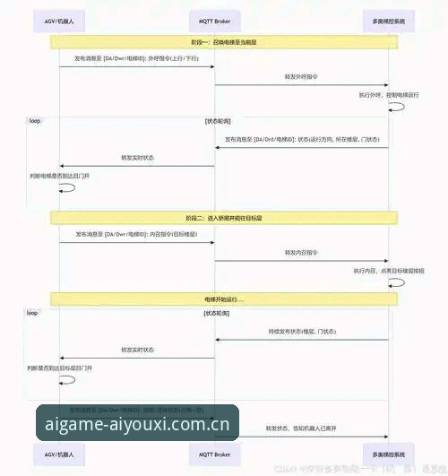 官权锁锚CN网页注册V3手机版详解：从场景到实战，一个老编辑的观察